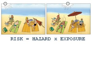 hazard_exposure